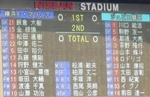 横浜F・マリノス vs ジュビロ磐田
