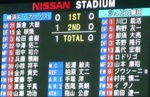 横浜F・マリノス vs ジュビロ磐田1−0