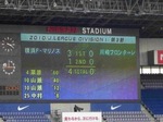 横浜F・マリノスvs川崎フロンターレ 4−0