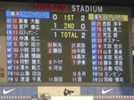 横浜F・マリノス vs 清水エスパルス 0−2