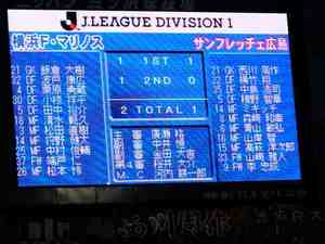 横浜F・マリノスvsサンフレッチェ広島 2−1