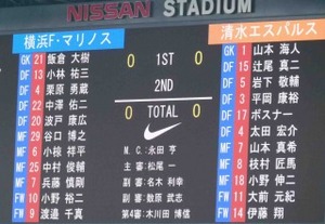 横浜F・マリノス vs 清水エスパルス スタメン