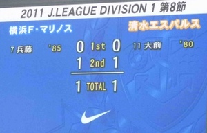 兵藤慎剛の得点