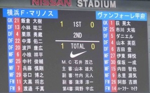 横浜F・マリノス vs ヴァンフォーレ甲府 1−0