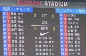 横浜F・マリノス vs ヴァンフォーレ甲府 3−0