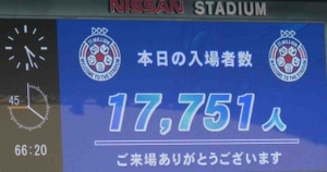 入場者数17,751人
