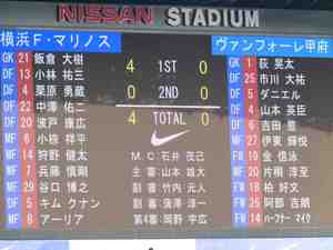 横浜F・マリノス vs ヴァンフォーレ甲府 4−0