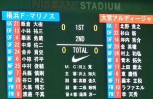 試合開始直後の電光掲示板