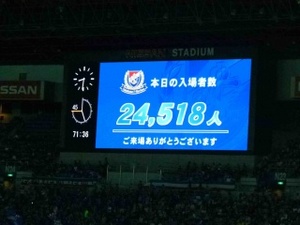 横浜F・マリノスの入場者数24518人