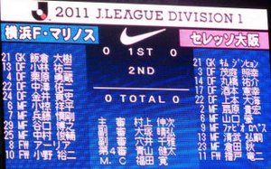 横浜F・マリノス vs セレッソ大阪