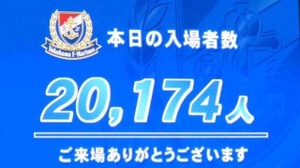 入場者数20174人