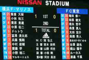 横浜F・マリノス vs FC東京 1−0