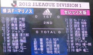 横浜F・マリノス vs セレッソ大阪
