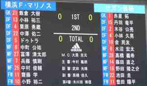 2012 J1 第34節 横浜F・マリノス vs サガン鳥栖