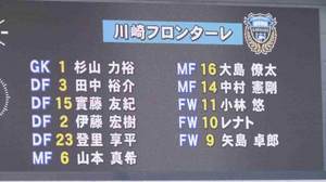 川崎フロンターレ先発
