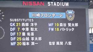 川崎フロンターレ控え