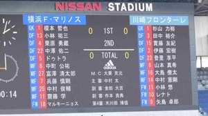 横浜F・マリノス vs 川崎フロンターレ
