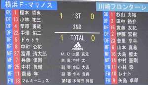 横浜F・マリノスvs川崎フロンターレ