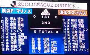 横浜F・マリノス vs 清水エスパルス