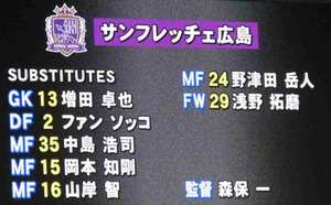 横浜F・マリノス vs サンフレッチェ広島