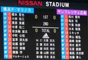 横浜F・マリノス vs サンフレッチェ広島