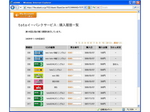 toto当選