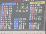 横浜F・マリノス2対0